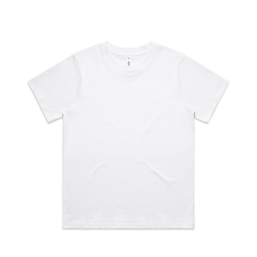 Wo&