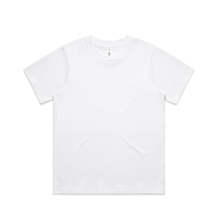 Wo&